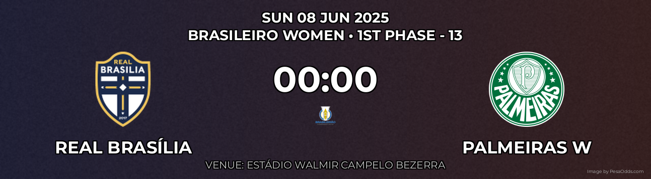 Real Brasília vs Palmeiras W Prediction match poster for Brasileiro Women fixture on SUN 08 JUN 2025