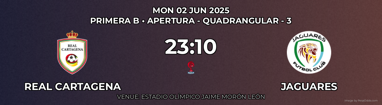 Real Cartagena vs Jaguares Prediction match poster for Primera B fixture on MON 02 JUN 2025