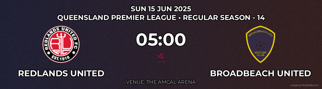 Redlands United vs Broadbeach United Prediction match poster for Queensland Premier League fixture on SUN 15 JUN 2025