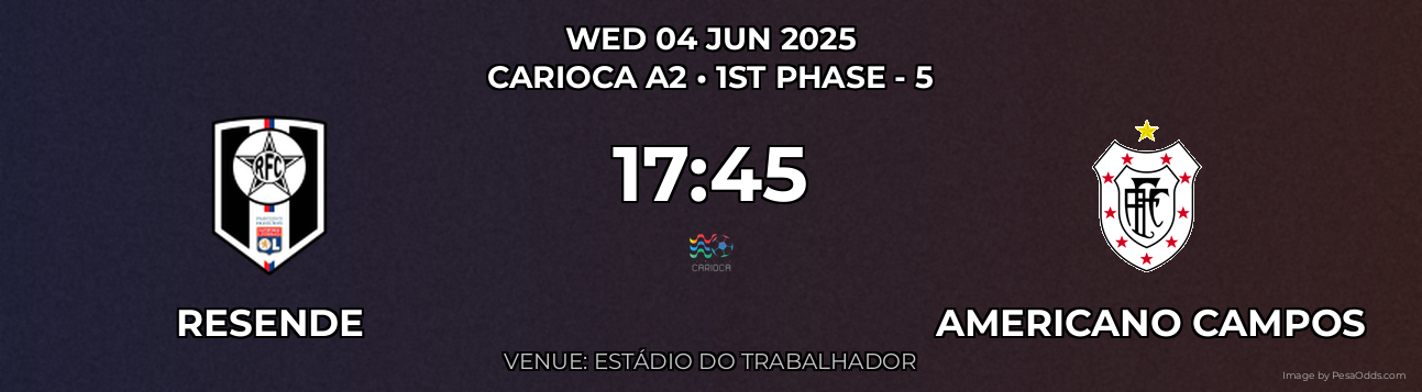 Resende vs Americano Campos Prediction match poster for Carioca A2 fixture on WED 04 JUN 2025