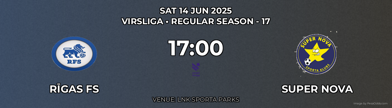 Rīgas FS vs Super Nova Prediction match poster for Virsliga fixture on SAT 14 JUN 2025