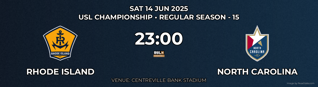 Rhode Island vs North Carolina Prediction match poster for USL Championship fixture on SAT 14 JUN 2025