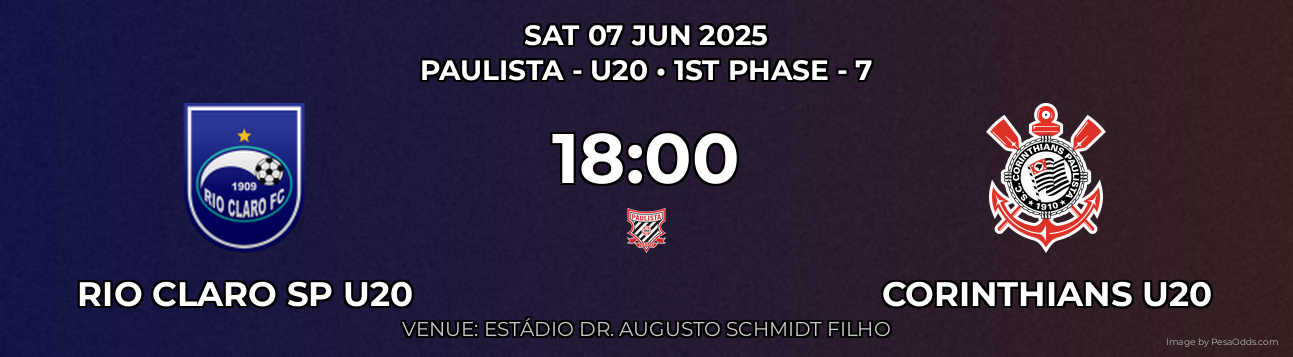 Rio Claro SP U20 vs Corinthians U20 Prediction match poster for Paulista - U20 fixture on SAT 07 JUN 2025