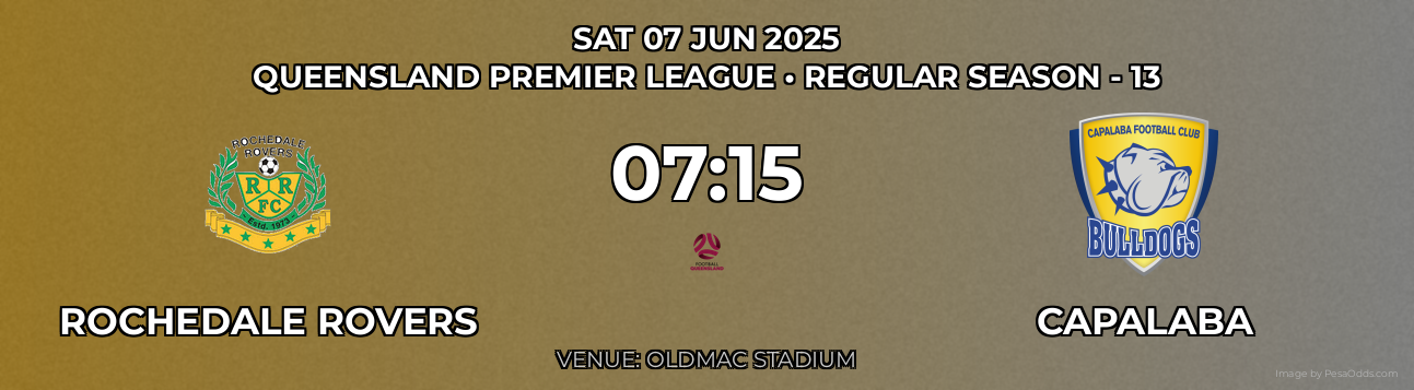 Rochedale Rovers vs Capalaba Prediction match poster for Queensland Premier League fixture on SAT 07 JUN 2025