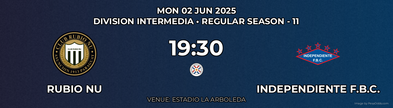 Rubio NU vs Independiente F.b.c. Prediction match poster for Division Intermedia fixture on MON 02 JUN 2025