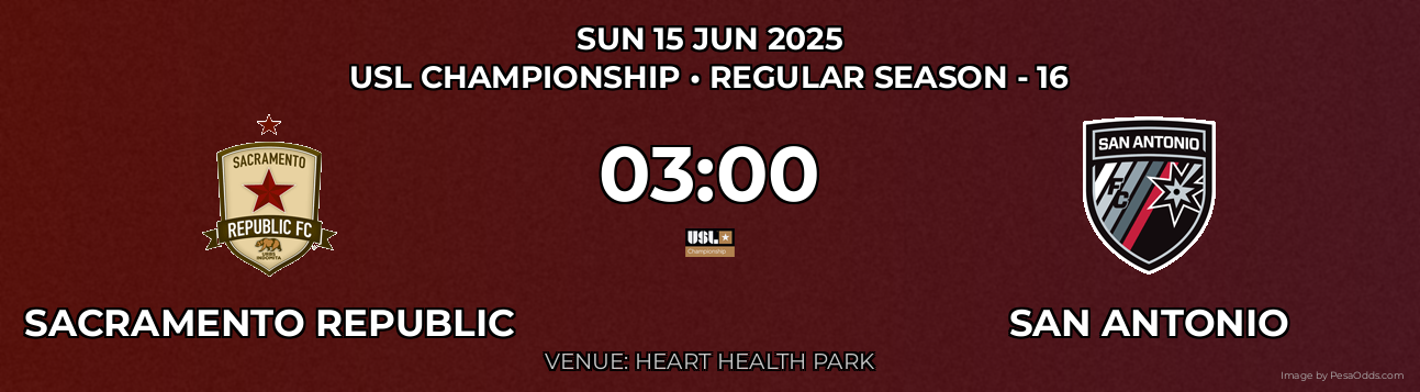 Sacramento Republic vs San Antonio Prediction match poster for USL Championship fixture on SUN 15 JUN 2025