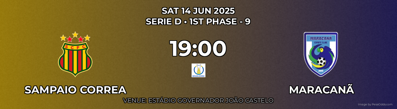 Sampaio Correa vs Maracanã Prediction match poster for Serie D fixture on SAT 14 JUN 2025