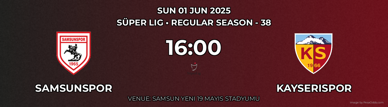 Samsunspor vs Kayserispor Prediction match poster for Süper Lig fixture on SUN 01 JUN 2025