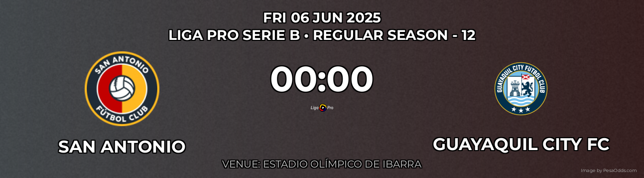 San Antonio vs Guayaquil City FC Prediction match poster for Liga Pro Serie B fixture on FRI 06 JUN 2025