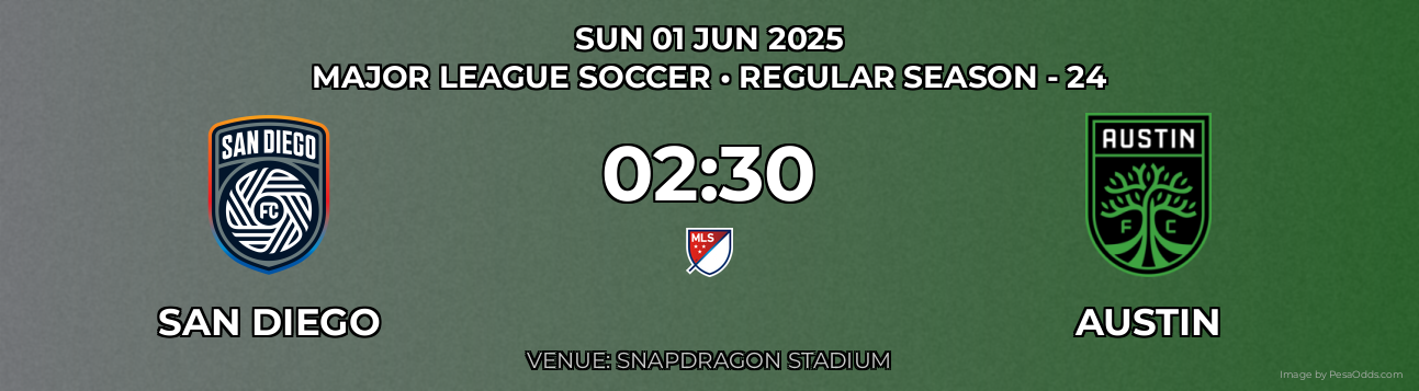 San Diego vs Austin Prediction match poster for Major League Soccer fixture on SUN 01 JUN 2025