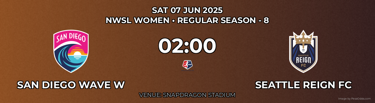 San Diego Wave W vs Seattle Reign FC Prediction match poster for NWSL Women fixture on SAT 07 JUN 2025