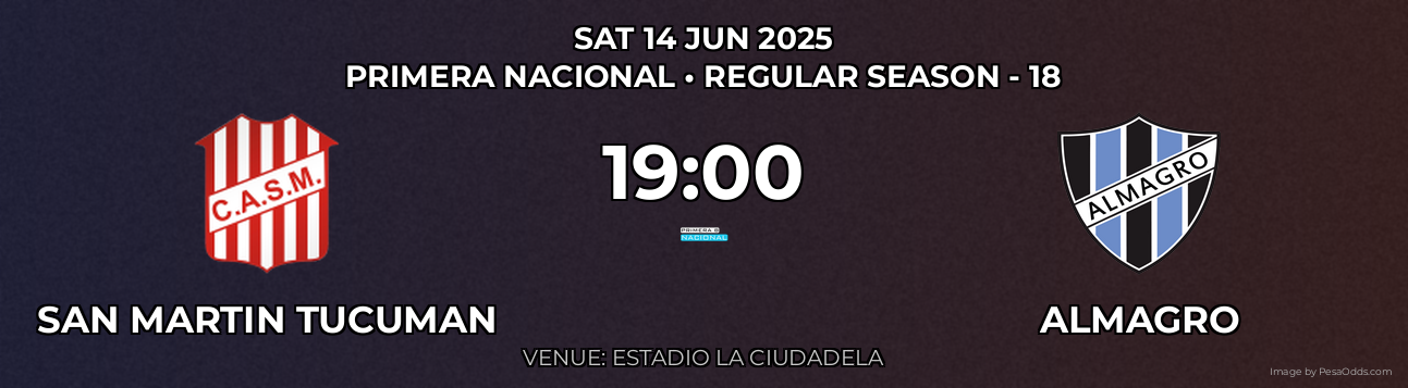 San Martin Tucuman vs Almagro Prediction match poster for Primera Nacional fixture on SAT 14 JUN 2025