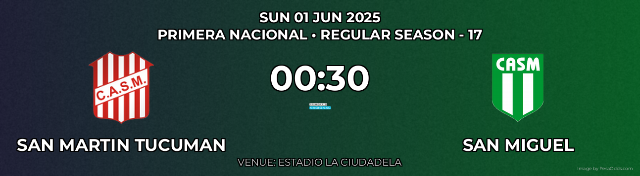 San Martin Tucuman vs San Miguel Prediction match poster for Primera Nacional fixture on SUN 01 JUN 2025