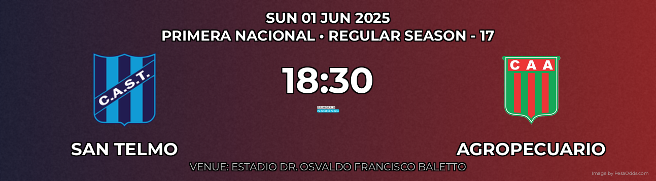 San Telmo vs Agropecuario Prediction match poster for Primera Nacional fixture on SUN 01 JUN 2025