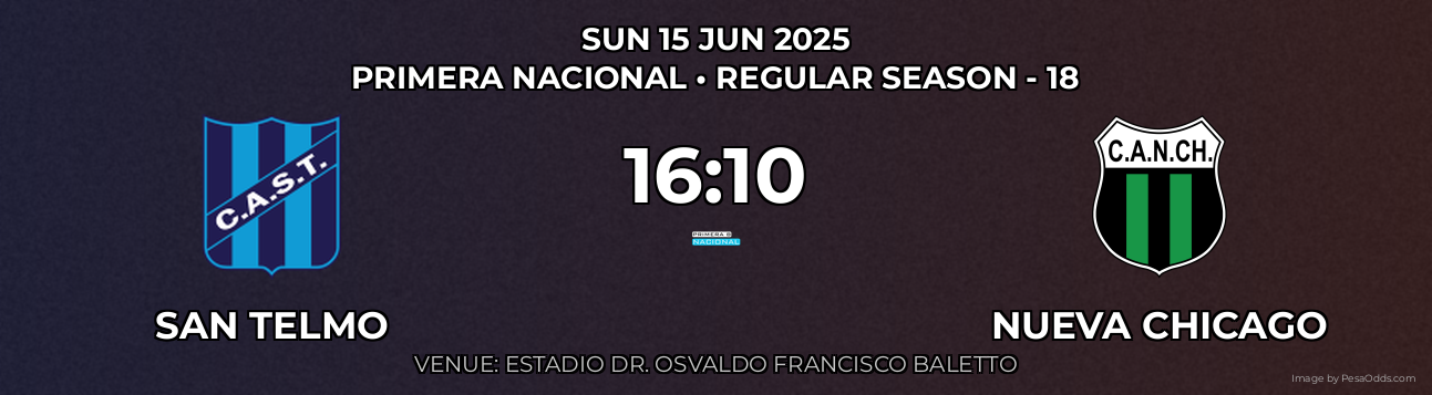San Telmo vs Nueva Chicago Prediction match poster for Primera Nacional fixture on SUN 15 JUN 2025
