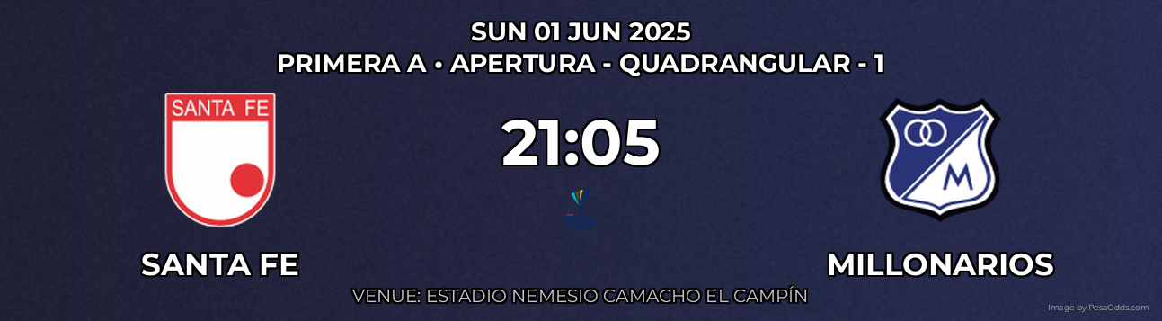 Santa Fe vs Millonarios Prediction match poster for Primera A fixture on SUN 01 JUN 2025