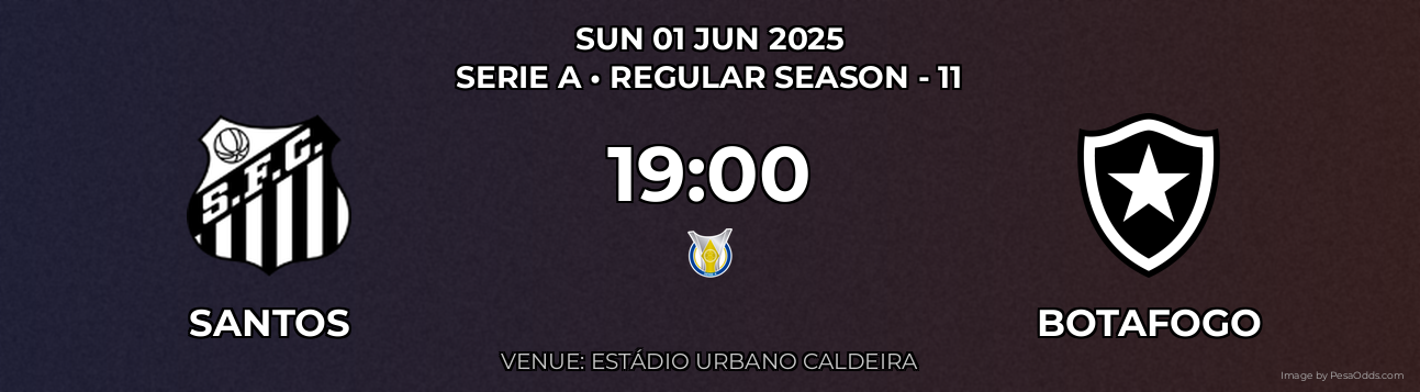 Santos vs Botafogo Prediction match poster for Serie A fixture on SUN 01 JUN 2025