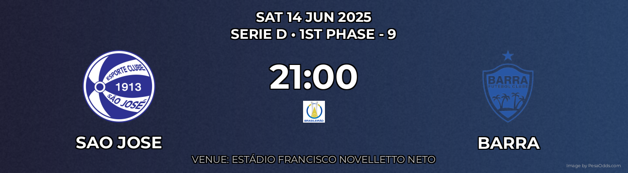 Sao Jose vs Barra Prediction match poster for Serie D fixture on SAT 14 JUN 2025