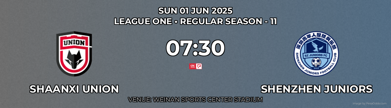 Shaanxi Union vs Shenzhen Juniors Prediction match poster for League One fixture on SUN 01 JUN 2025