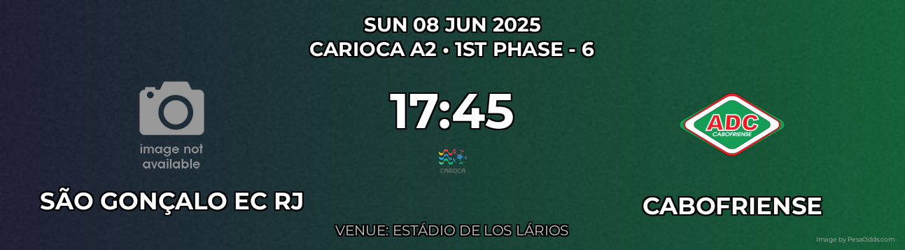 São Gonçalo EC RJ vs Cabofriense Prediction match poster for Carioca A2 fixture on SUN 08 JUN 2025