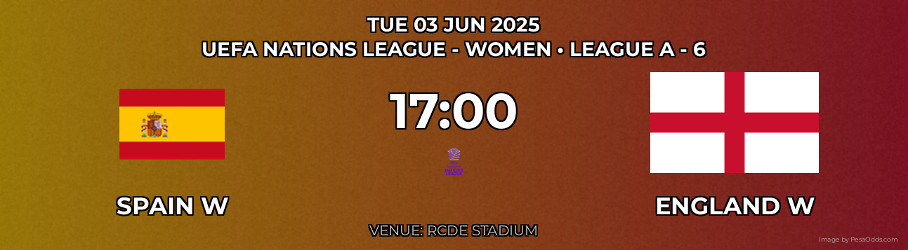Spain W vs England W Prediction match poster for UEFA Nations League - Women fixture on TUE 03 JUN 2025