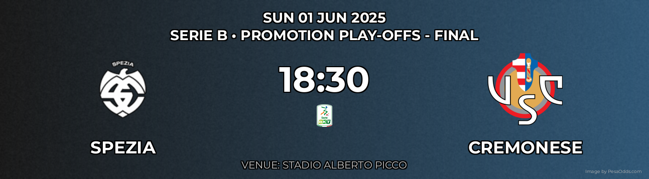 Spezia vs Cremonese Prediction match poster for Serie B fixture on SUN 01 JUN 2025