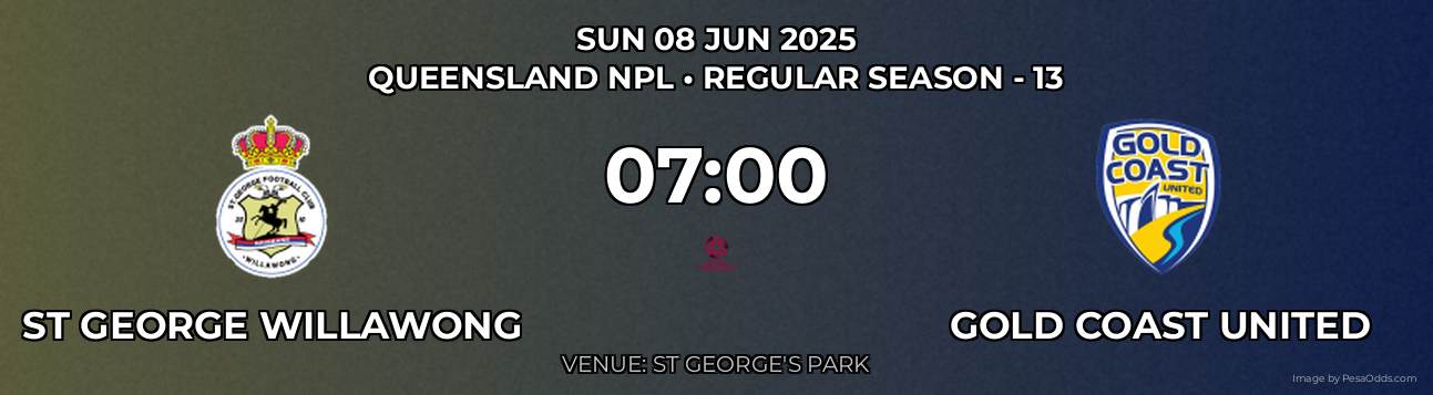 St George Willawong vs Gold Coast United Prediction match poster for Queensland NPL fixture on SUN 08 JUN 2025