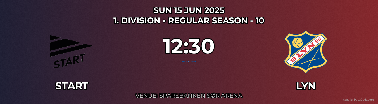Start vs Lyn Prediction match poster for 1. Division fixture on SUN 15 JUN 2025