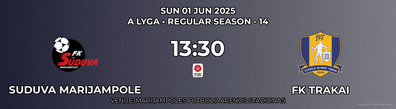 Suduva Marijampole vs FK Trakai Prediction match poster for A Lyga fixture on SUN 01 JUN 2025