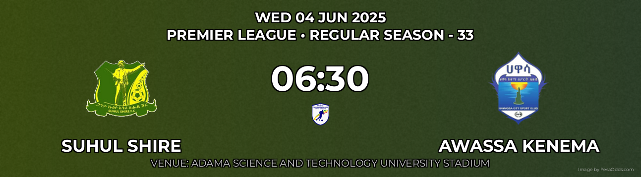 Suhul Shire vs Awassa Kenema Prediction match poster for Premier League fixture on WED 04 JUN 2025