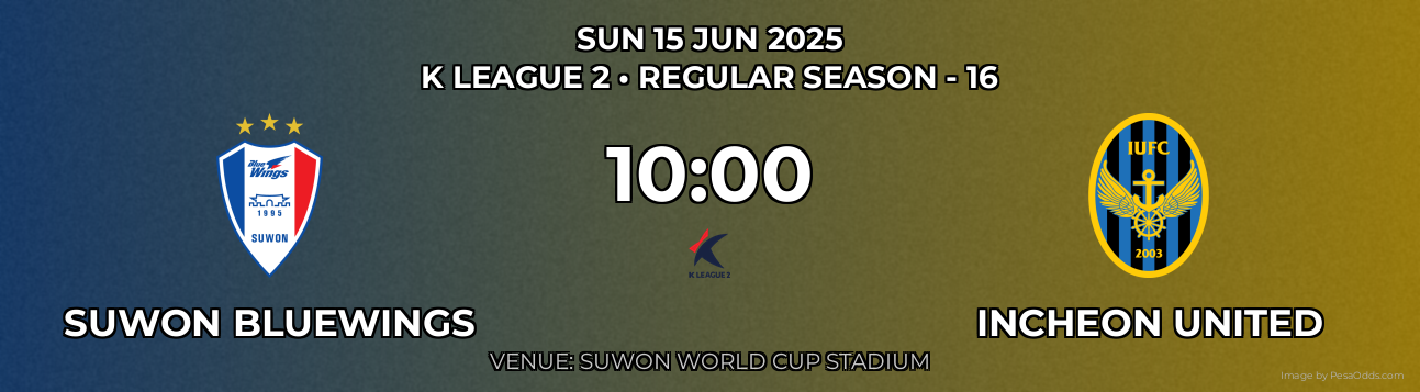 Suwon Bluewings vs Incheon United Prediction match poster for K League 2 fixture on SUN 15 JUN 2025