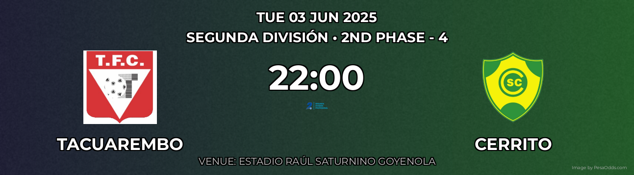 Tacuarembo vs Cerrito Prediction match poster for Segunda División fixture on TUE 03 JUN 2025