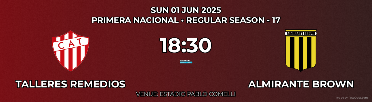 Talleres Remedios vs Almirante Brown Prediction match poster for Primera Nacional fixture on SUN 01 JUN 2025