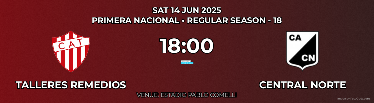 Talleres Remedios vs Central Norte Prediction match poster for Primera Nacional fixture on SAT 14 JUN 2025