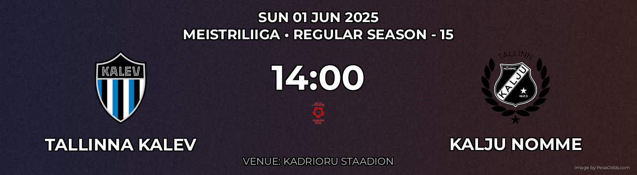Tallinna Kalev vs Kalju Nomme Prediction match poster for Meistriliiga fixture on SUN 01 JUN 2025
