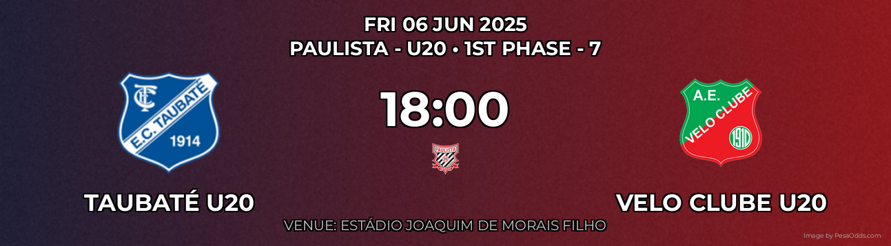 Taubaté U20 vs Velo Clube U20 Prediction match poster for Paulista - U20 fixture on FRI 06 JUN 2025