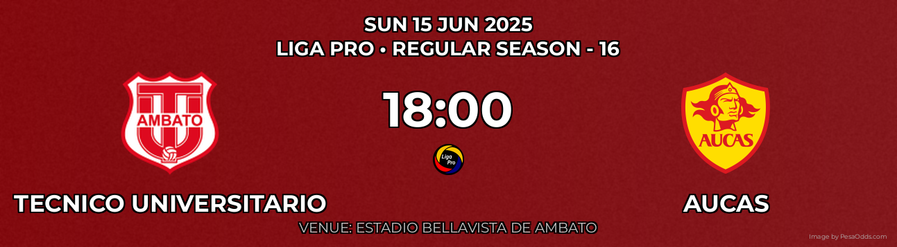 Tecnico Universitario vs Aucas Prediction match poster for Liga Pro fixture on SUN 15 JUN 2025