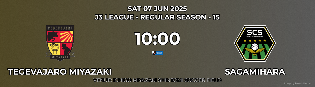Tegevajaro Miyazaki vs Sagamihara Prediction match poster for J3 League fixture on SAT 07 JUN 2025