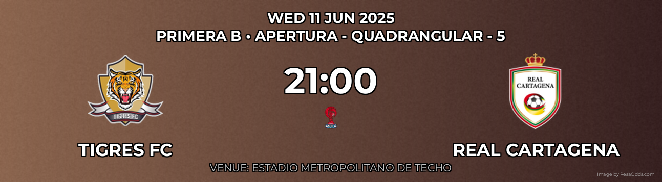 Tigres FC vs Real Cartagena Prediction match poster for Primera B fixture on WED 11 JUN 2025