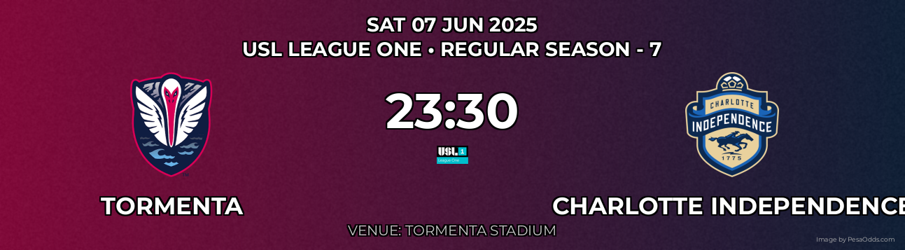 Tormenta vs Charlotte Independence Prediction match poster for USL League One fixture on SAT 07 JUN 2025