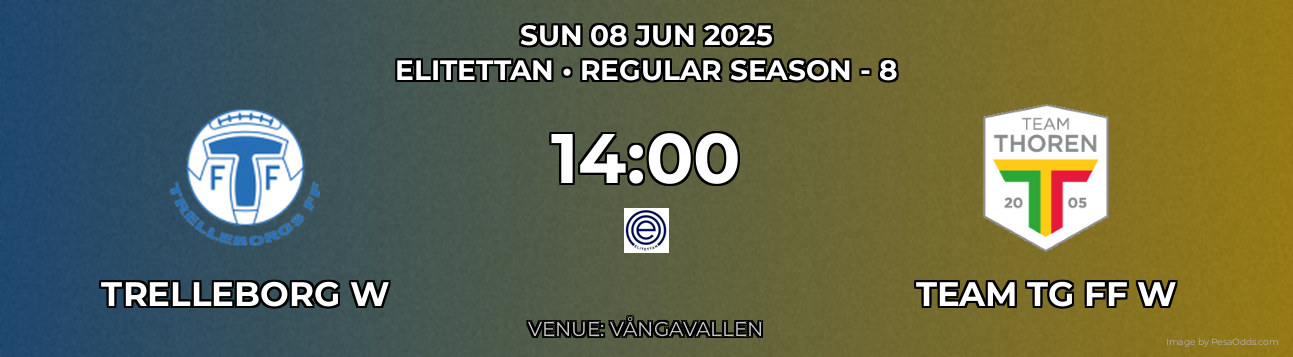 Trelleborg W vs Team TG FF W Prediction match poster for Elitettan fixture on SUN 08 JUN 2025