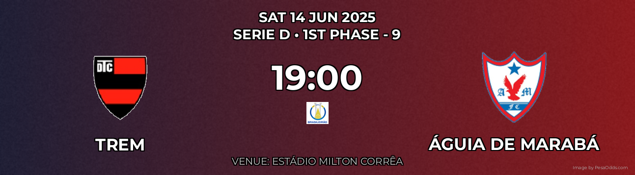 Trem vs Águia de Marabá Prediction match poster for Serie D fixture on SAT 14 JUN 2025