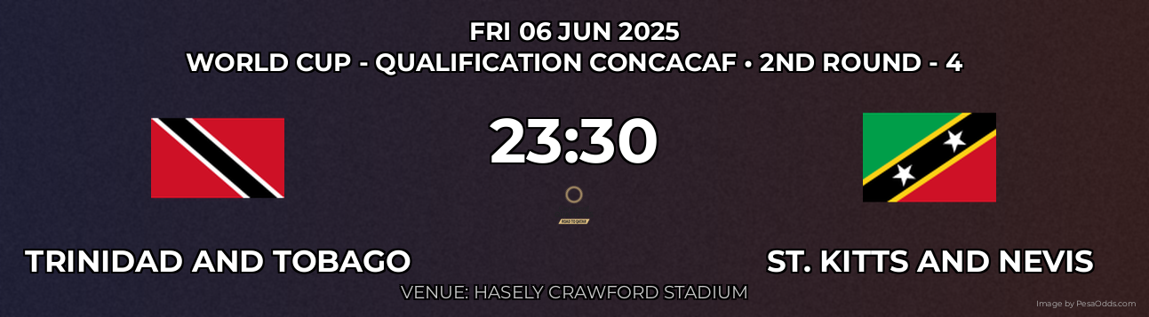 Trinidad and Tobago vs St. Kitts and Nevis Prediction match poster for World Cup - Qualification CONCACAF fixture on FRI 06 JUN 2025