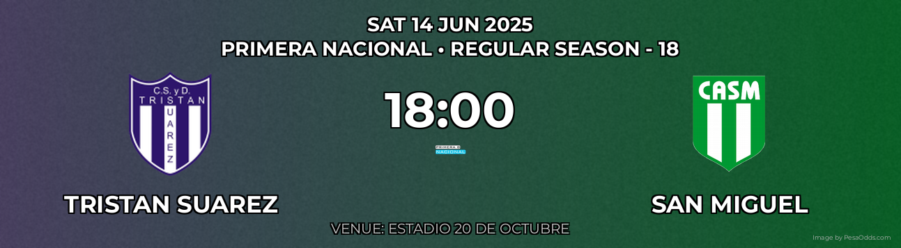 Tristan Suarez vs San Miguel Prediction match poster for Primera Nacional fixture on SAT 14 JUN 2025