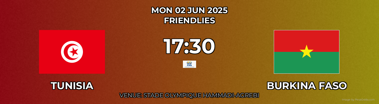 Tunisia vs Burkina Faso Prediction match poster for Friendlies fixture on MON 02 JUN 2025
