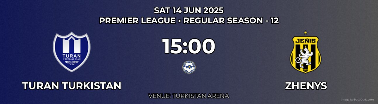 Turan Turkistan vs Zhenys Prediction match poster for Premier League fixture on SAT 14 JUN 2025