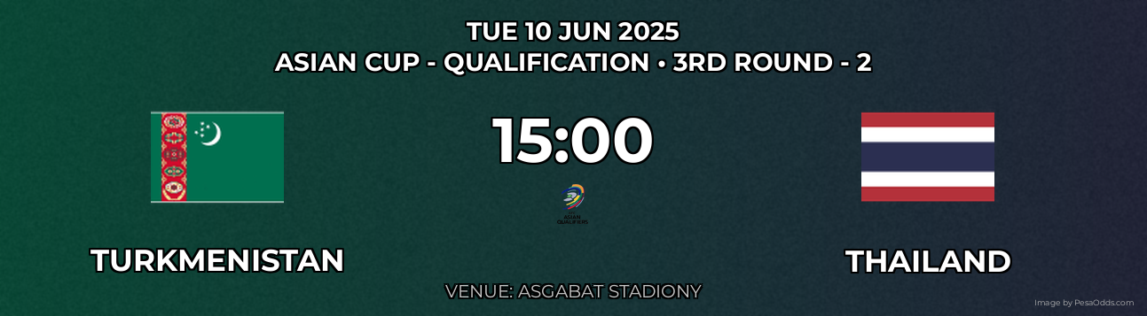 Turkmenistan vs Thailand Prediction match poster for Asian Cup - Qualification fixture on TUE 10 JUN 2025
