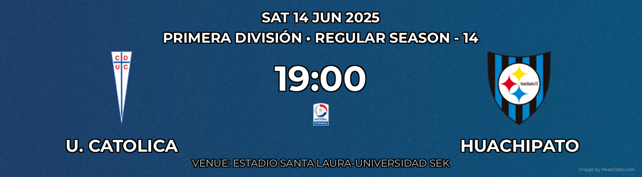 U. Catolica vs Huachipato Prediction match poster for Primera División fixture on SAT 14 JUN 2025