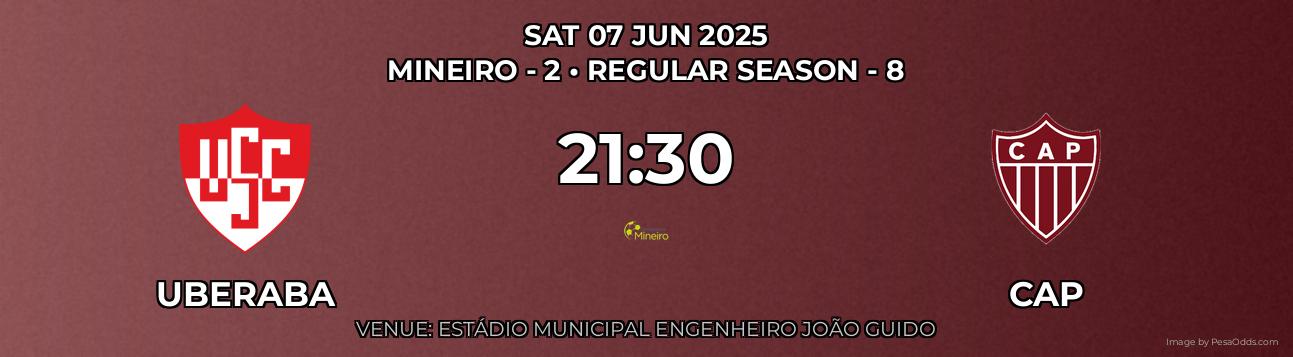 Uberaba vs CAP Prediction match poster for Mineiro - 2 fixture on SAT 07 JUN 2025