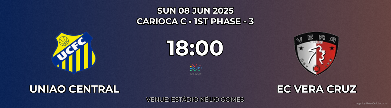 Uniao Central vs EC Vera Cruz Prediction match poster for Carioca C fixture on SUN 08 JUN 2025